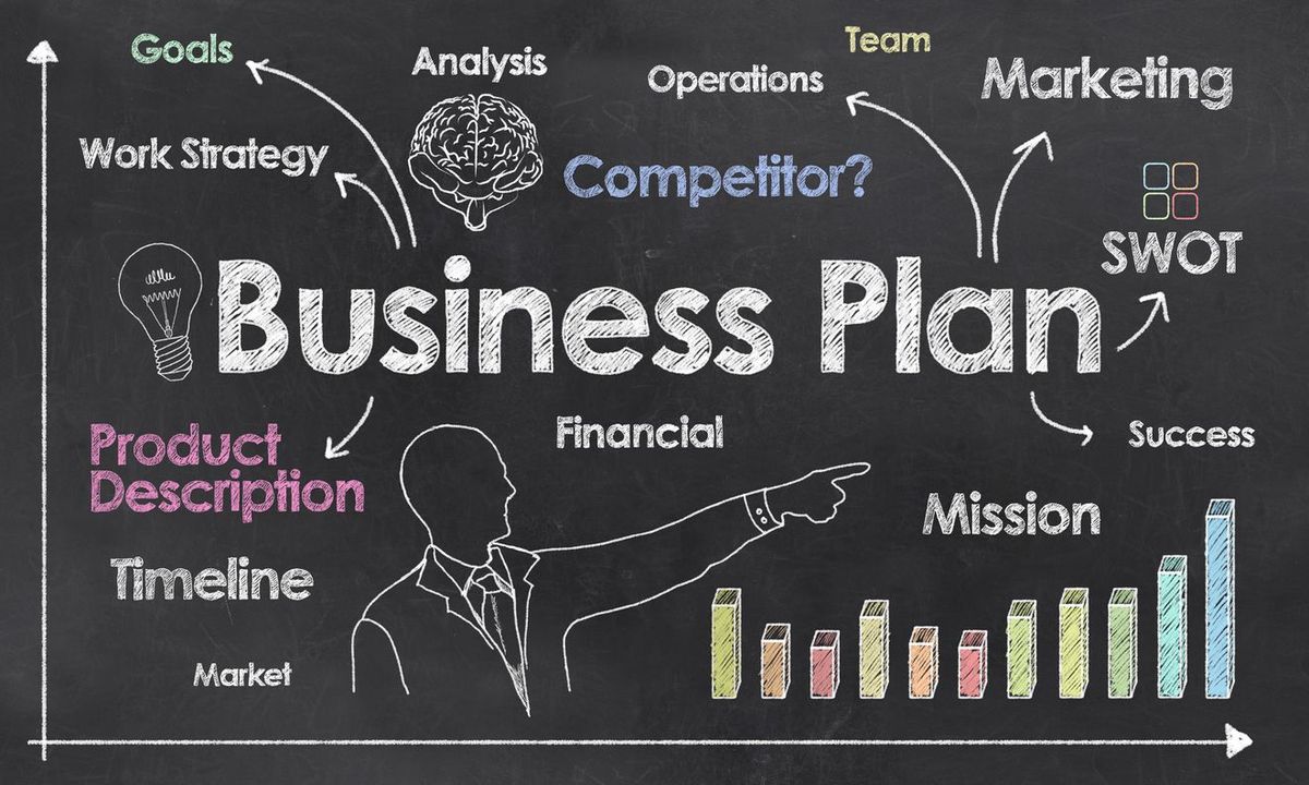 Komponen Strategi Bisnis
