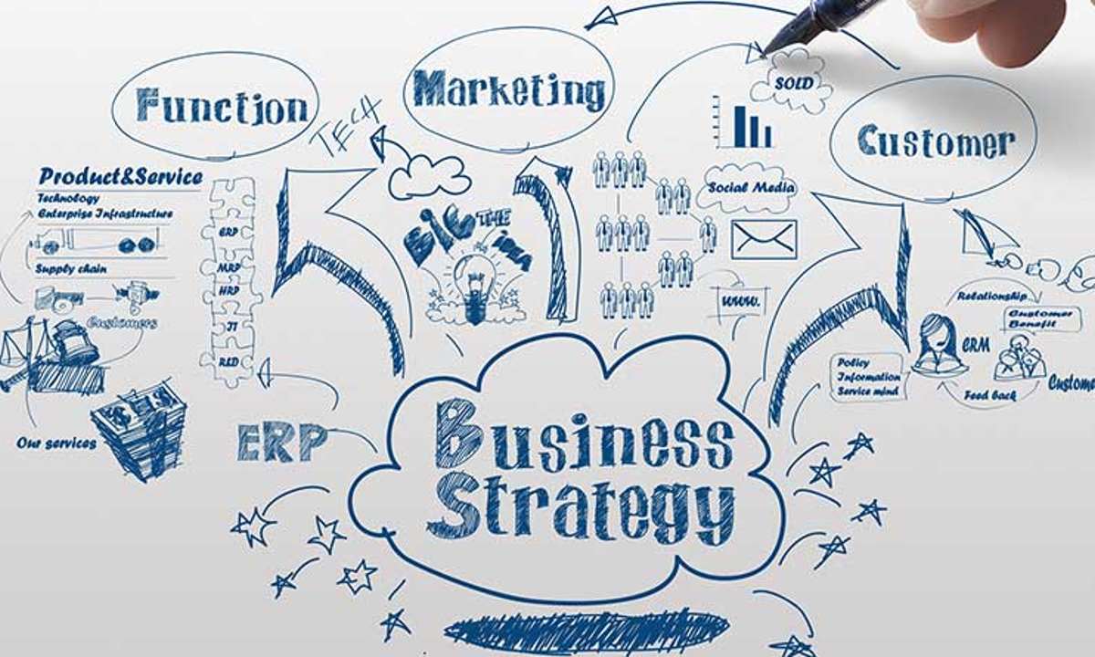 Pengertian Strategi Bisnis
