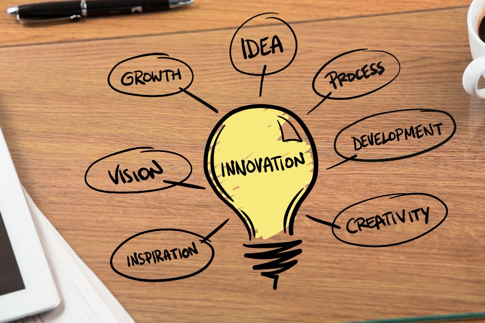 Inovasi Kunci Strategi Bisnis