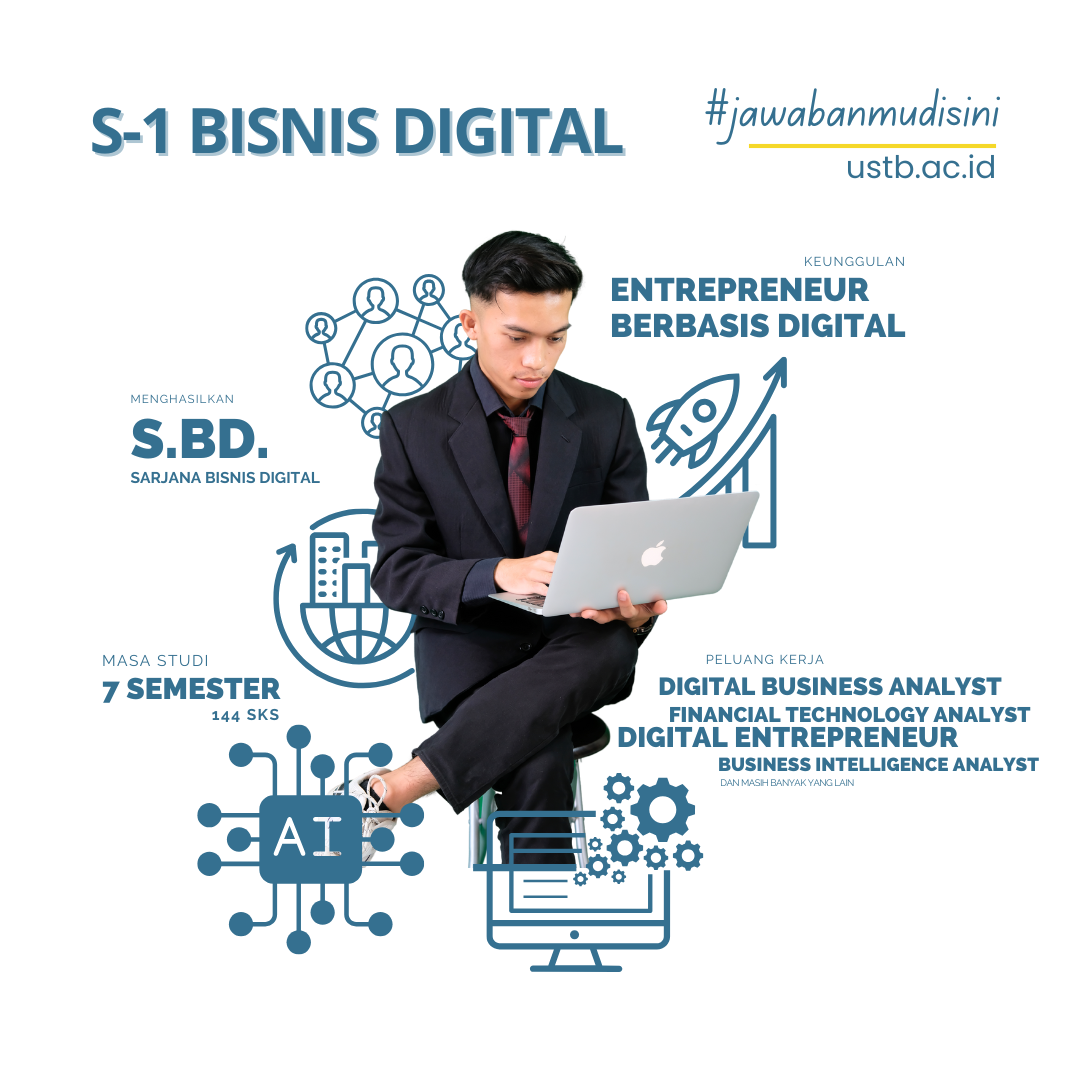 Keunggulan Program S1 Bisnis Digital Online