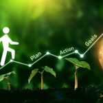 Strategi Bisnis Ketidakpastian Ekonomi
