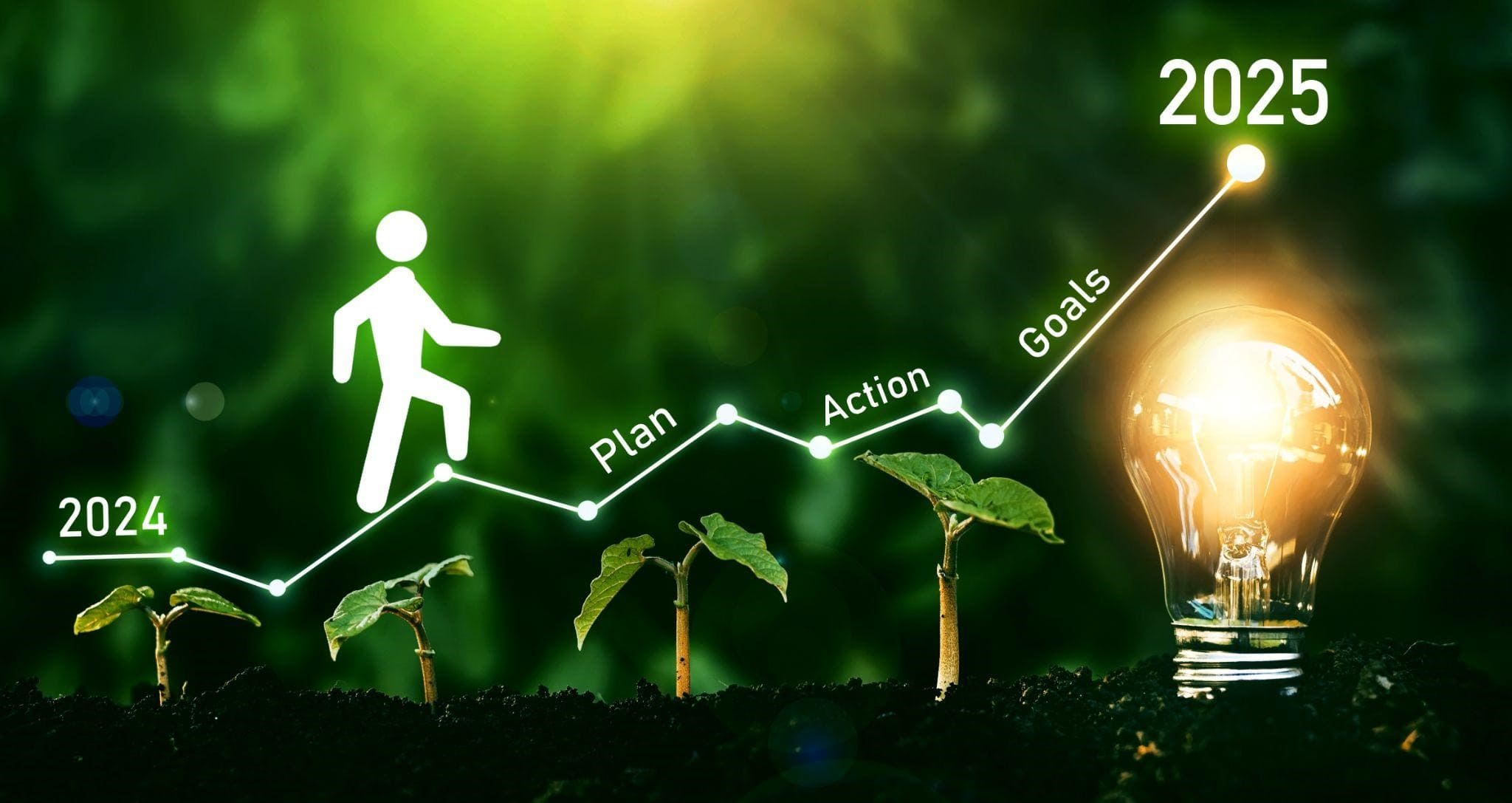 Strategi Bisnis Ketidakpastian Ekonomi