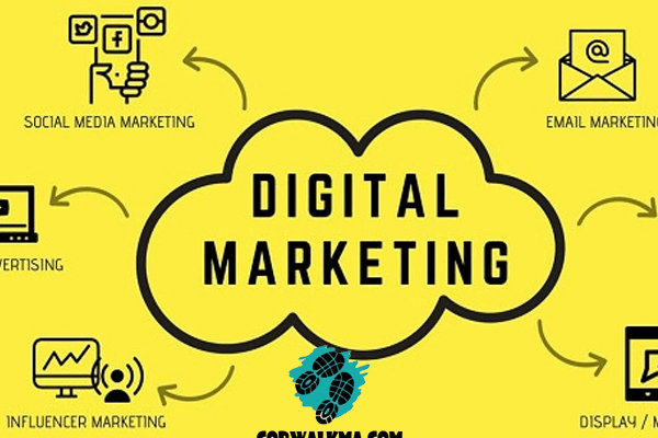 Digital Marketing Bisnis Online