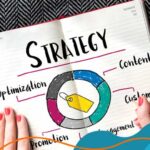 Strategi Baru Meningkatkan Penjualan