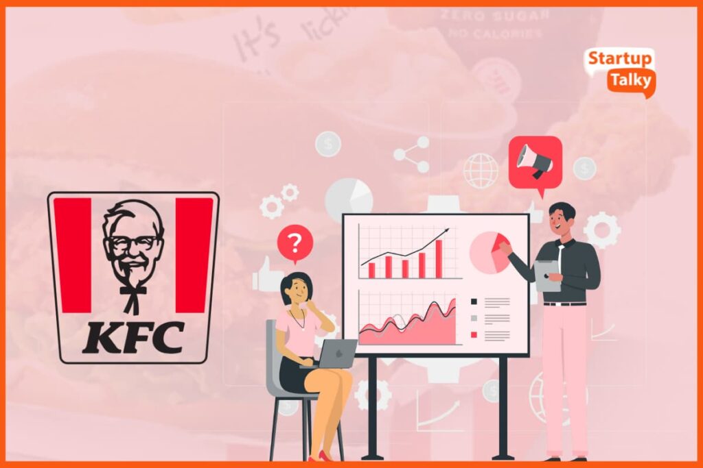 Strategi Bisnis KFC