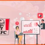 Strategi Bisnis KFC