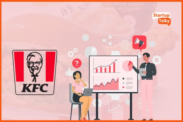 Strategi Bisnis KFC