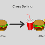 Strategi Cross-selling Bisnis