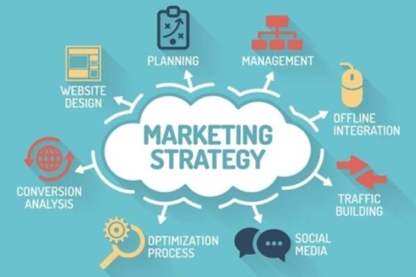 Macam-Macam Strategi Bisnis