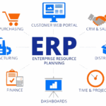 Software ERP