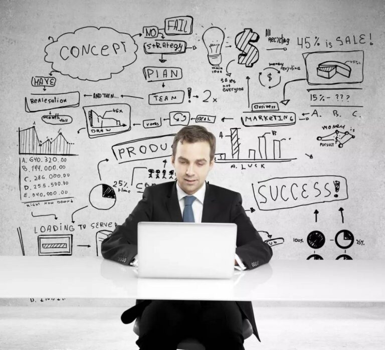 Strategi Jitu Membuka Peluang Bisnis & Cara Memasarkan Barang