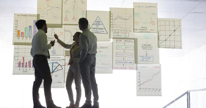 Analisis Lingkungan Internal dan Eksternal